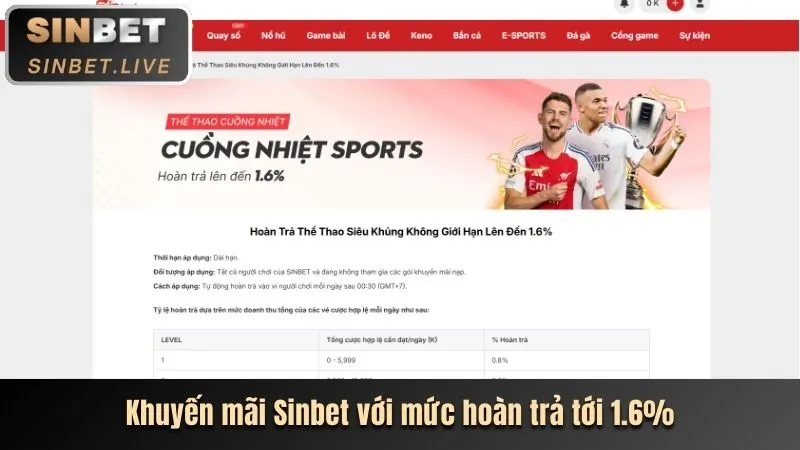 Singbet Ra Mắt Tính Năng Đăng Ký Nhanh Chóng Mới